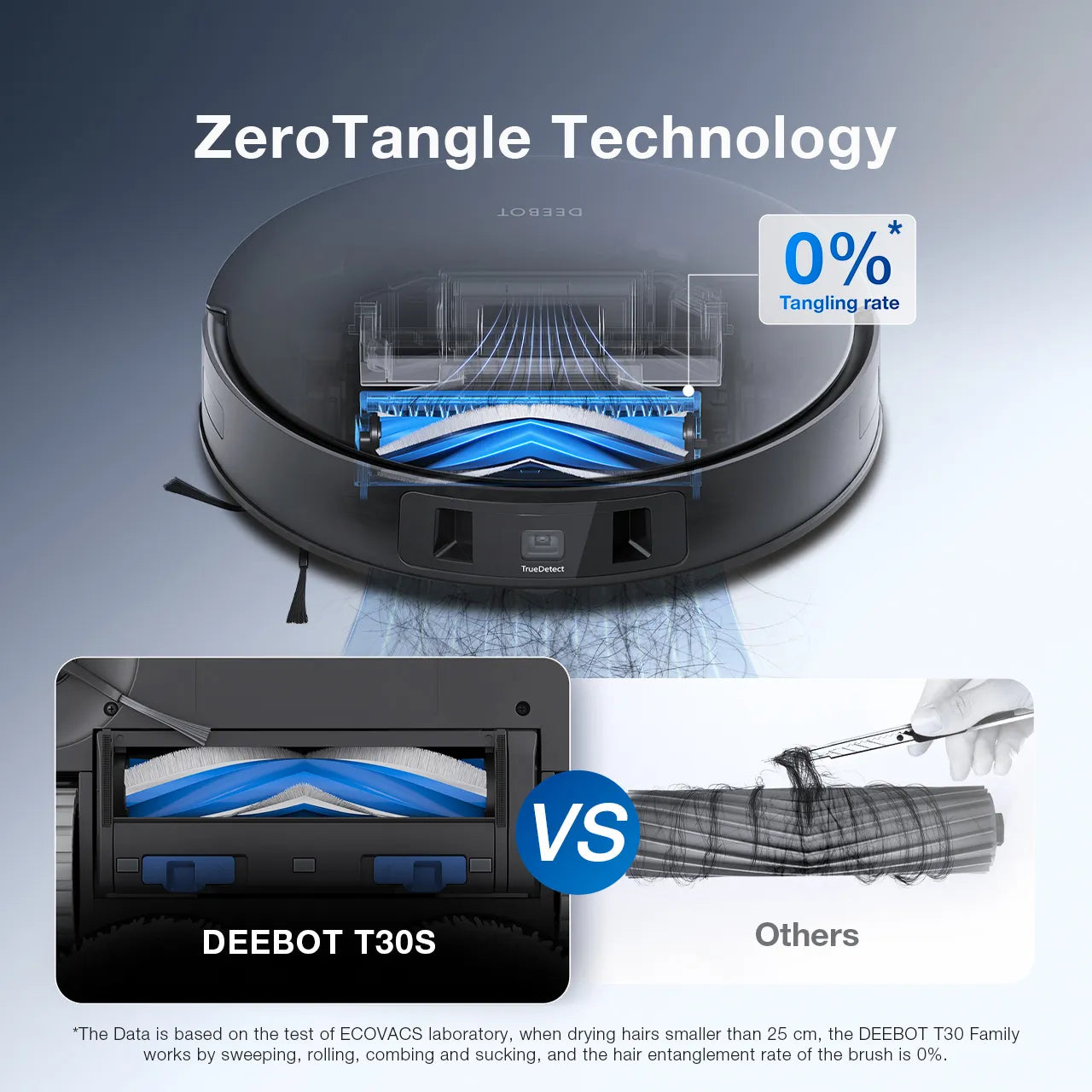 DEEBOT T30S COMBO Robot Vacuum & Mop